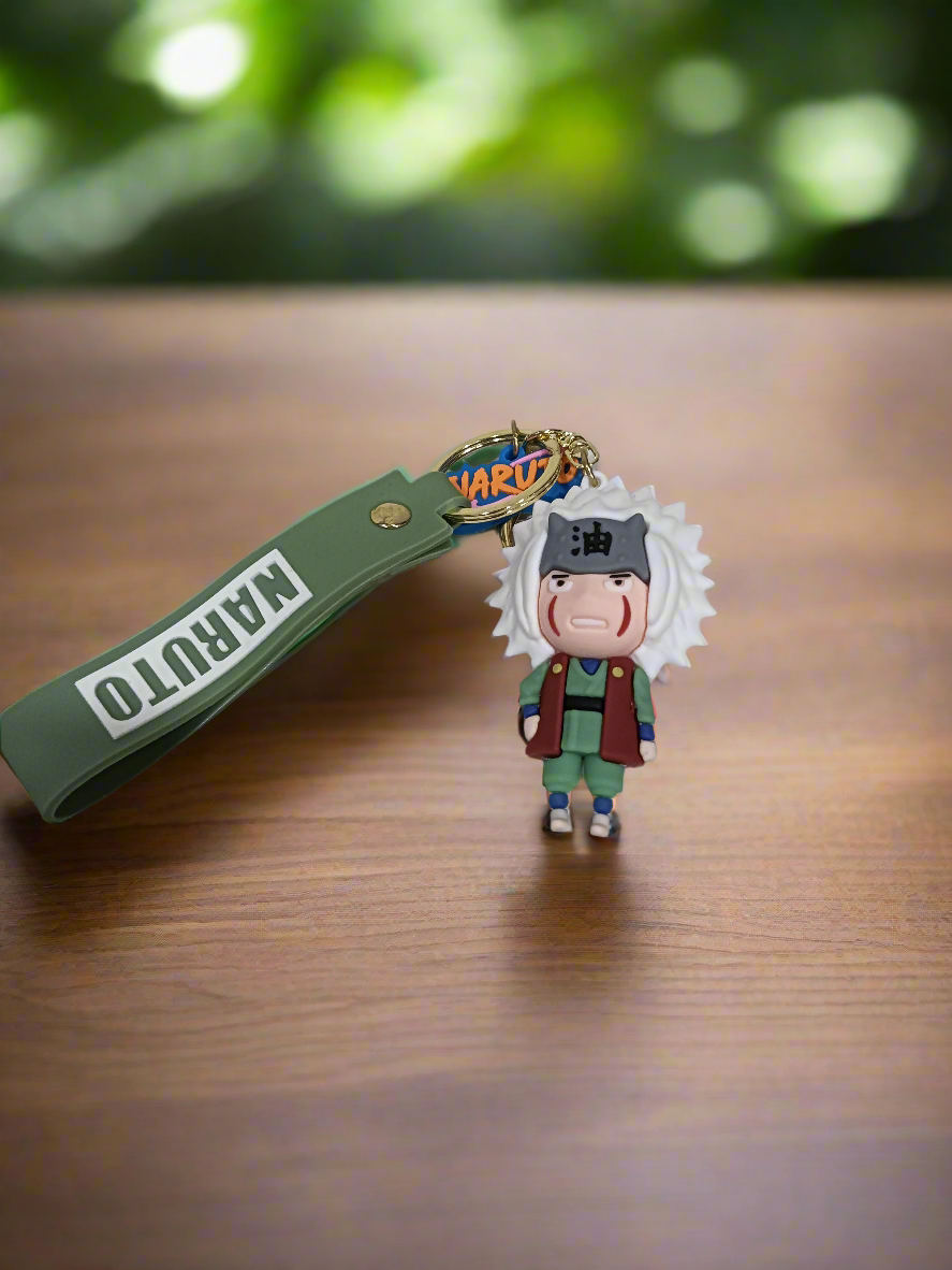 Naruto Keychain